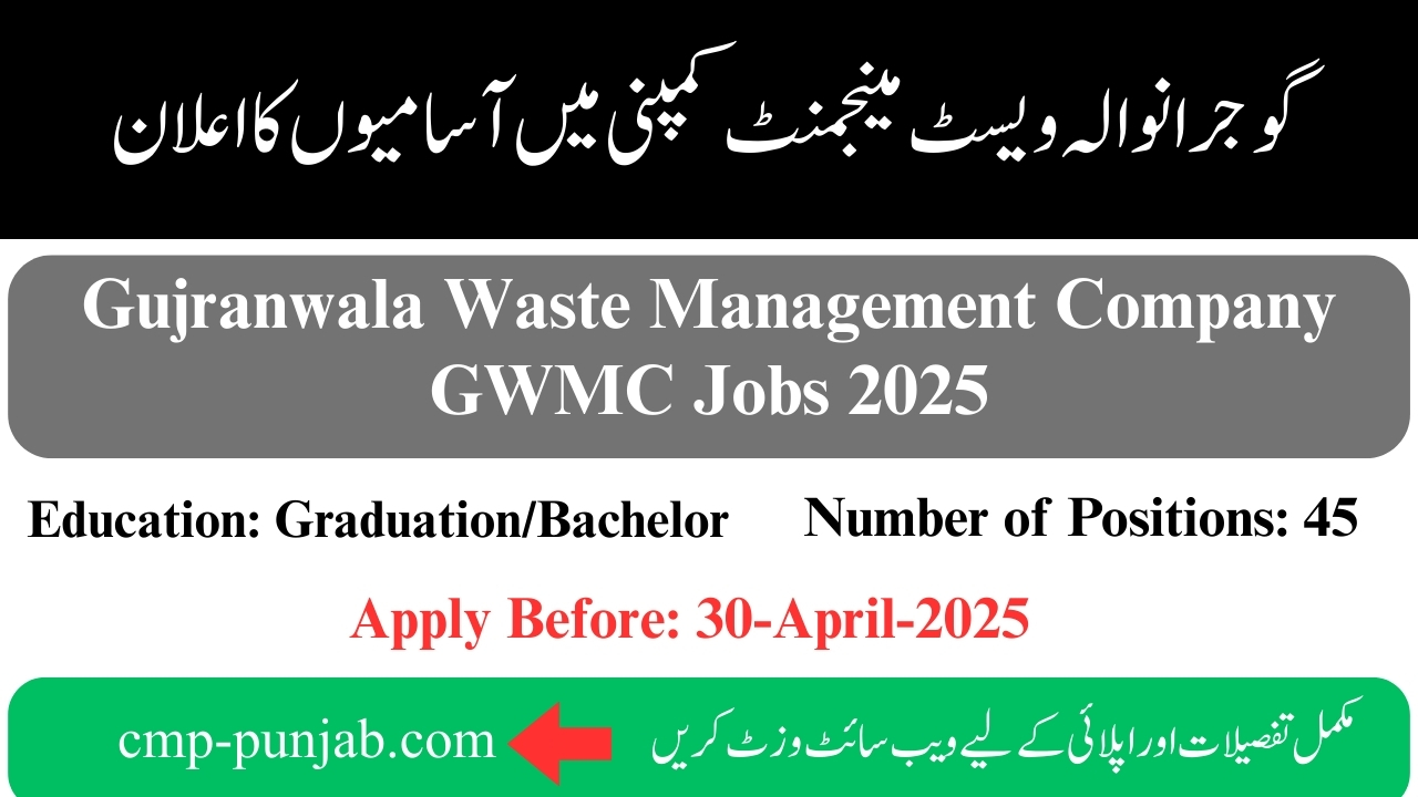 GWMC Jobs 2025