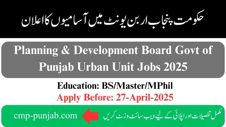 Urban Unit Govt of Punjab Jobs 2025