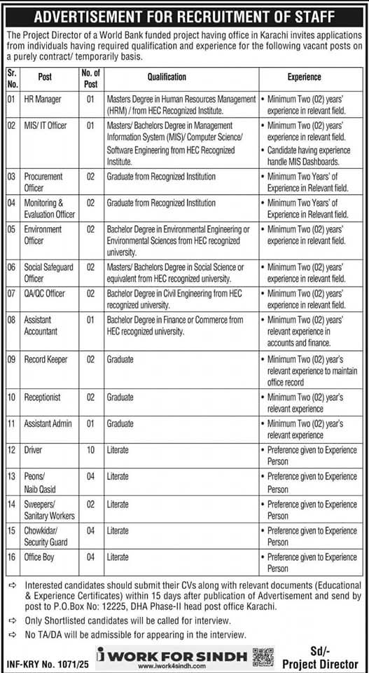 World Bank Funded Project Karachi Jobs 2025