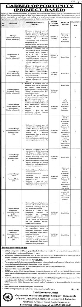 Gujranwala Waste Management Company GWMC Jobs 2025